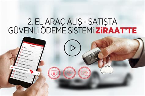 Wazamba Güvenli Ödeme Yöntemleri